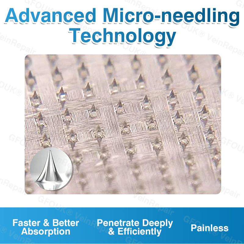 NEYEROS® VeinRepair Microneedle Patch Roll⚡Instant Relief, Long-Term Results