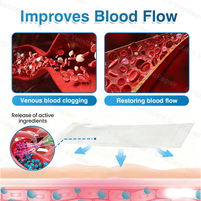 NEYEROS® VeinRepair Microneedle Patch Roll⚡Instant Relief, Long-Term Results