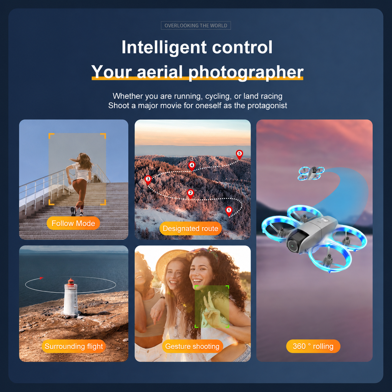 🔥50% OFF TODAY🚁Capture Stunning 4K Aerial Views with Smart GPS Precision
