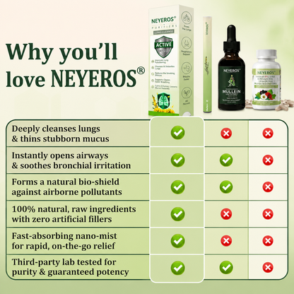 🎐 NEYEROS® 𝐁𝐨𝐭𝐚𝐧𝐢𝐜𝐚𝐥 𝐌𝐮𝐥𝐥𝐞𝐢𝐧 𝐑𝐞𝐬𝐩𝐢𝐫𝐚𝐭𝐨𝐫𝐲 𝐈𝐧𝐡𝐚𝐥𝐞𝐫 (👨 𝐂𝐨𝐮𝐠𝐡, 𝐒𝐨𝐫𝐞 𝐓𝐡𝐫𝐨𝐚𝐭, 𝐒𝐡𝐨𝐫𝐭𝐧𝐞𝐬𝐬 𝐨𝐟 𝐁𝐫𝐞𝐚𝐭𝐡, 𝐇𝐞𝐚𝐯𝐲 𝐏𝐡𝐥𝐞𝐠𝐦, 𝐍𝐚𝐬𝐚𝐥 𝐂𝐨𝐧𝐠𝐞𝐬𝐭𝐢𝐨𝐧, 𝐖𝐡𝐞𝐞𝐳𝐢𝐧𝐠, 𝐀𝐥𝐥𝐞𝐫𝐠𝐲 𝐃𝐢𝐬𝐜𝐨𝐦𝐟𝐨𝐫𝐭 & 𝐃𝐚𝐢𝐥𝐲 𝐑𝐞𝐬𝐩𝐢𝐫𝐚𝐭𝐨𝐫𝐲 𝐒𝐮𝐩𝐩𝐨𝐫𝐭)🎗