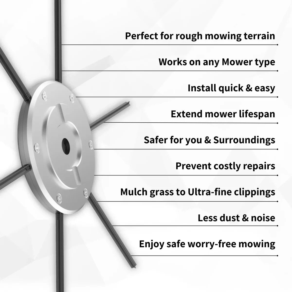 🔥Mower Blade Replacement Kit | REVO6 2.0