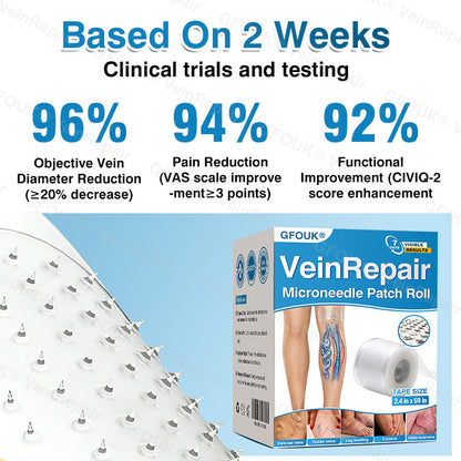 NEYEROS® VeinRepair Microneedle Patch Roll⚡Instant Relief, Long-Term Results