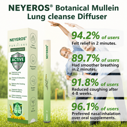 🎐 NEYEROS® 𝐁𝐨𝐭𝐚𝐧𝐢𝐜𝐚𝐥 𝐌𝐮𝐥𝐥𝐞𝐢𝐧 𝐑𝐞𝐬𝐩𝐢𝐫𝐚𝐭𝐨𝐫𝐲 𝐈𝐧𝐡𝐚𝐥𝐞𝐫 (👨 𝐂𝐨𝐮𝐠𝐡, 𝐒𝐨𝐫𝐞 𝐓𝐡𝐫𝐨𝐚𝐭, 𝐒𝐡𝐨𝐫𝐭𝐧𝐞𝐬𝐬 𝐨𝐟 𝐁𝐫𝐞𝐚𝐭𝐡, 𝐇𝐞𝐚𝐯𝐲 𝐏𝐡𝐥𝐞𝐠𝐦, 𝐍𝐚𝐬𝐚𝐥 𝐂𝐨𝐧𝐠𝐞𝐬𝐭𝐢𝐨𝐧, 𝐖𝐡𝐞𝐞𝐳𝐢𝐧𝐠, 𝐀𝐥𝐥𝐞𝐫𝐠𝐲 𝐃𝐢𝐬𝐜𝐨𝐦𝐟𝐨𝐫𝐭 & 𝐃𝐚𝐢𝐥𝐲 𝐑𝐞𝐬𝐩𝐢𝐫𝐚𝐭𝐨𝐫𝐲 𝐒𝐮𝐩𝐩𝐨𝐫𝐭)🎗