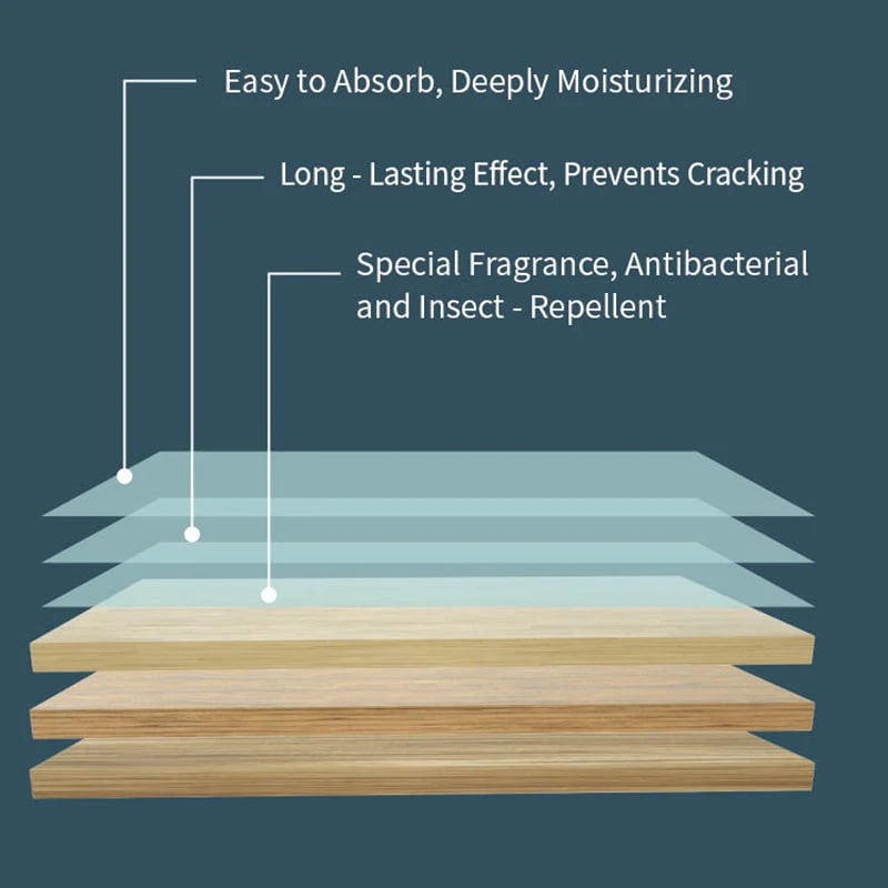🔥49% OFF-💦30-Pieces Multi-Effect Floor Cleaning Sheets
