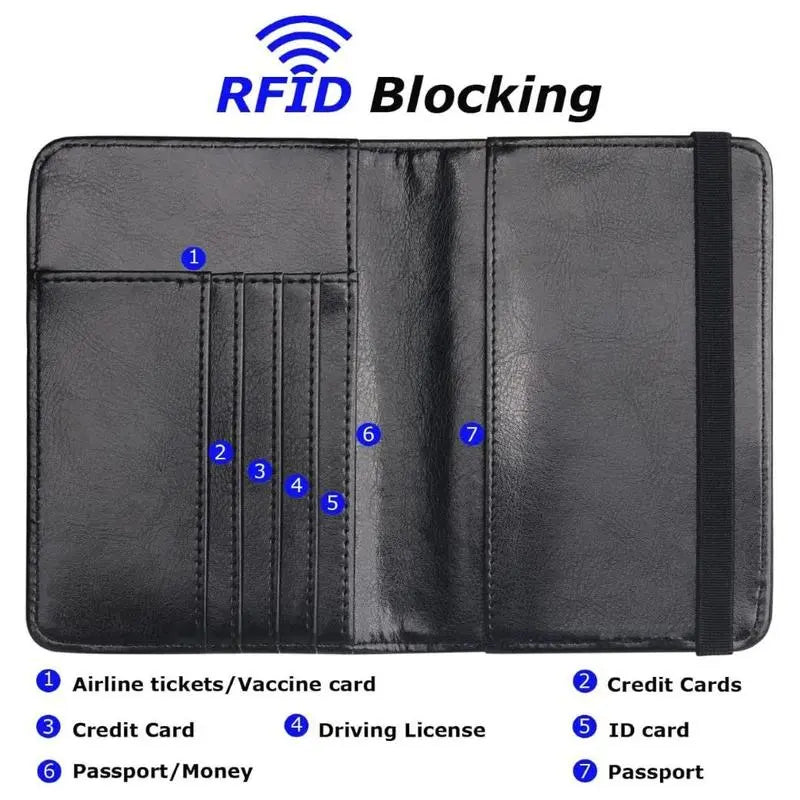 Minimalist RFID Blocking Passport Holder Wallet 250th